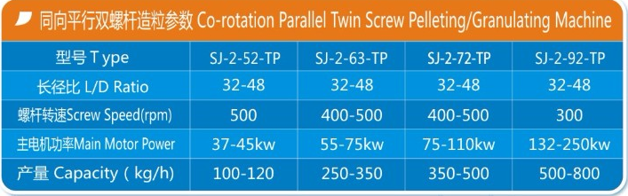 1500534010112524.png blob.png